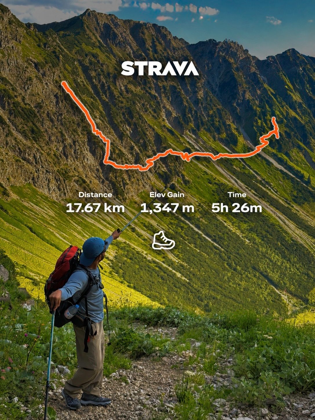 Hiking down the valley with the route stats overlaid